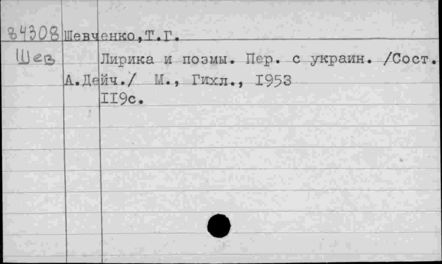 ﻿08	Панч	енко,Т.П.
		Лирика и поэмы. Пер. с украин. /Со
	А. Де	йч./ М., Гихл., 1953
		119с.
		
		
		
		
		
		
		
		